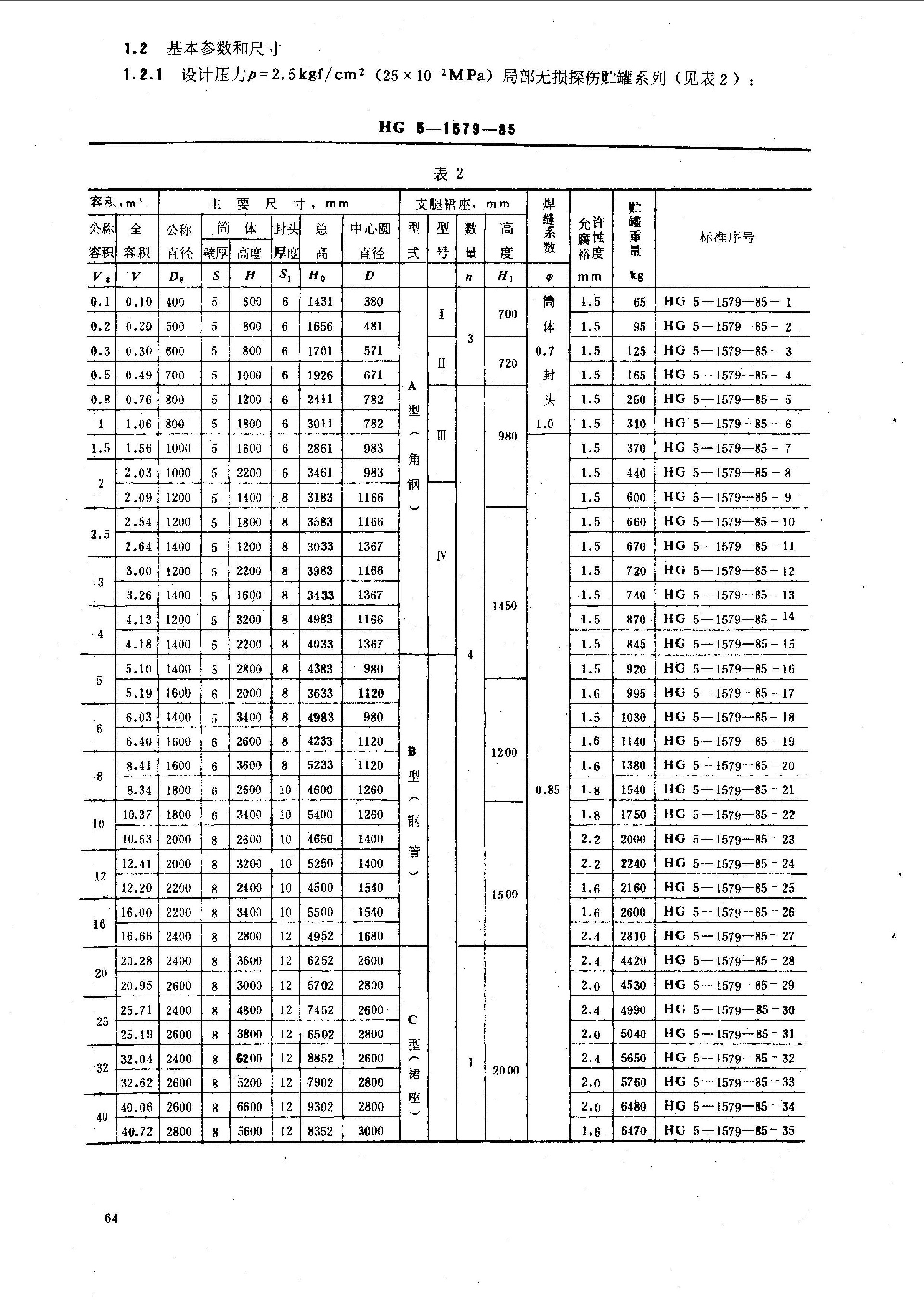 HGT 3153-1985 立式椭圆形封头(支腿,裙座) 贮罐系列_页面_03.jpg